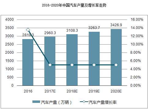 轻卡蜜桃视频APP下载网站预测