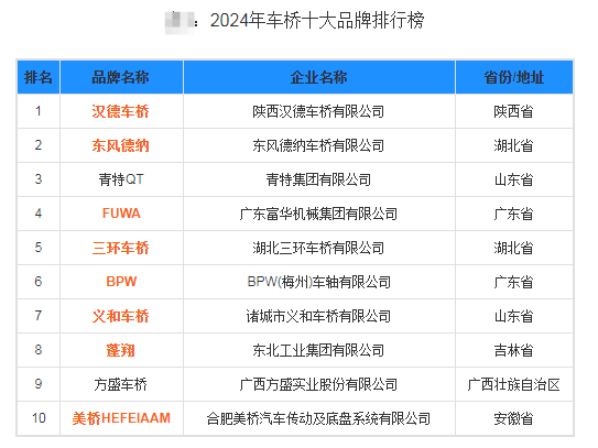 蜜桃视频APP下载网站厂家品牌